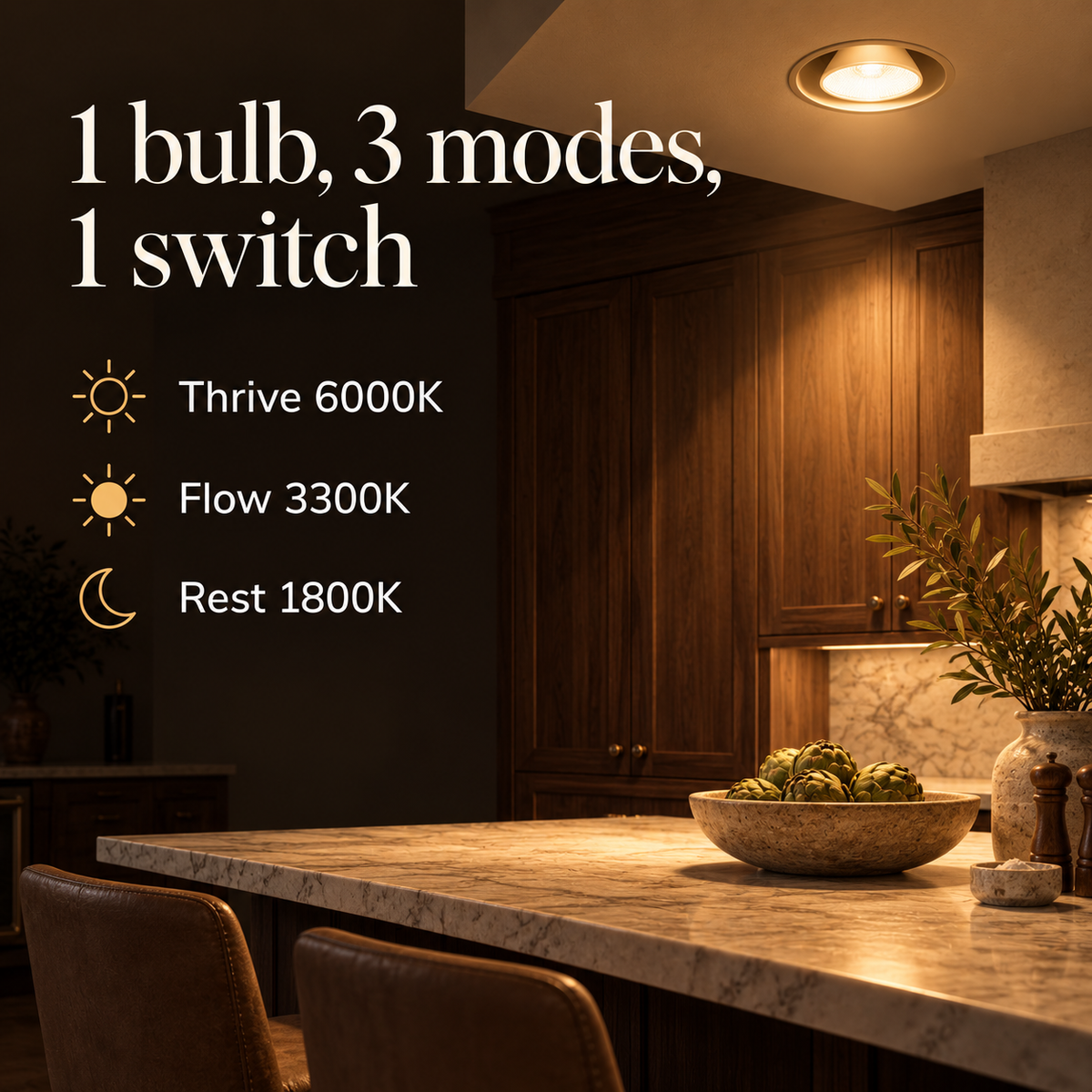 BR30 Circadian Floodlight